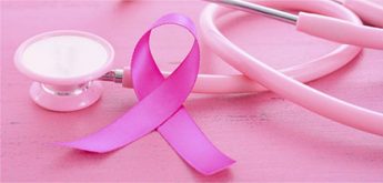 乳腺癌靶向用药及诊疗方案
